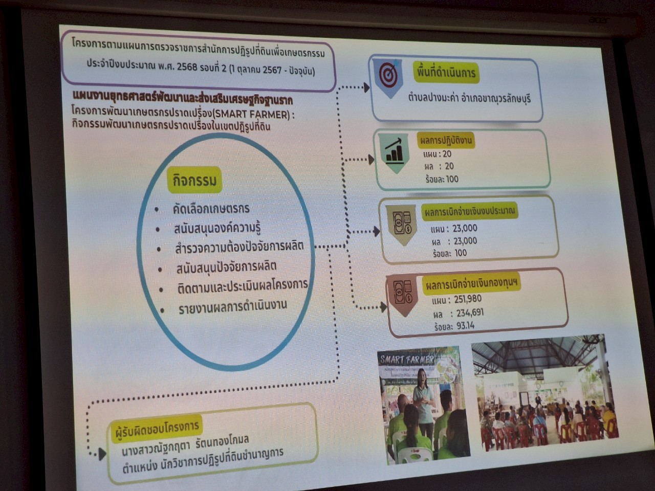 title - หัวหน้าผู้ตรวจราชการ ส.ป.ก. ประชุมตรวจราชการและติดตามความก้าวหน้าผลการดำเนินงานตามแผนการตรวจราชการของผู้ตรวจราชการ ส.ป.ก. ประจำปีงบประมาณ พ.ศ. 2568 รอบที่ 2 เขตตรวจราชการที่ 18 จังหวัดกำแพงเพชร